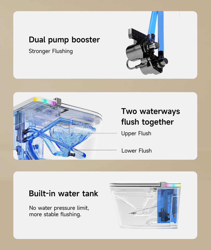 NAS02 One Piece Built in Tank Smart Toilet Design