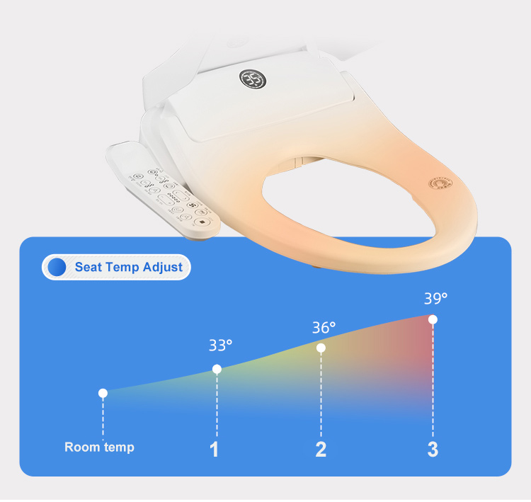 B315 Seat Temp Adjust