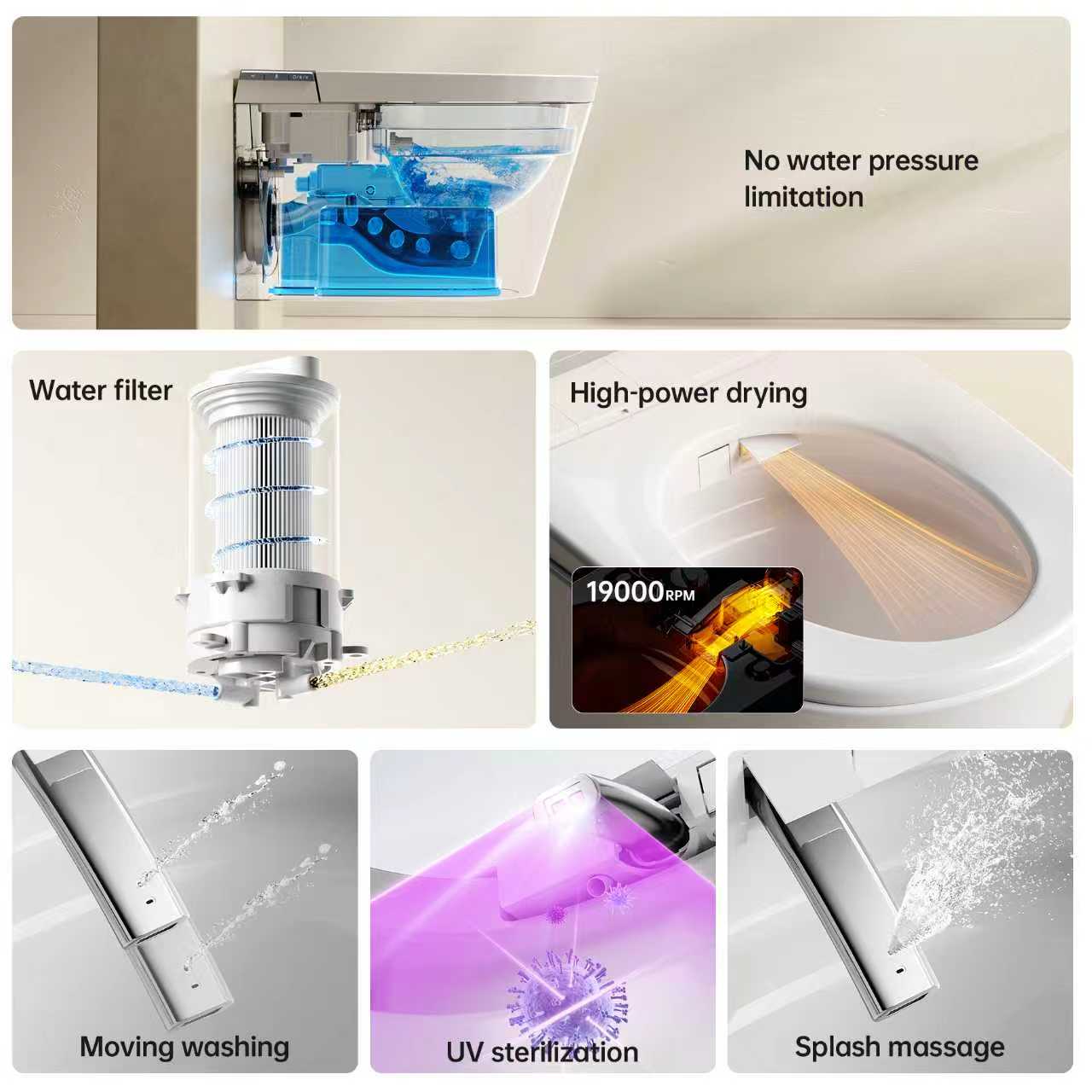 Smart Toilet functions